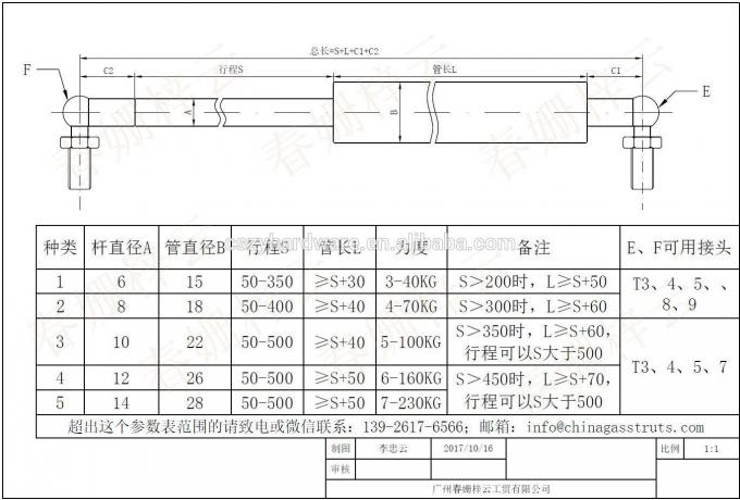 بالابر سیلندر پنوماتیک با پشتیبانی از گاز بهار 230MM 60N 6 کیلوگرم